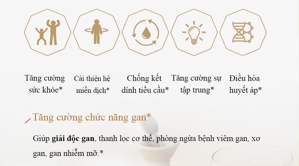 Tác dụng của nấm linh chi đỏ xắt lát